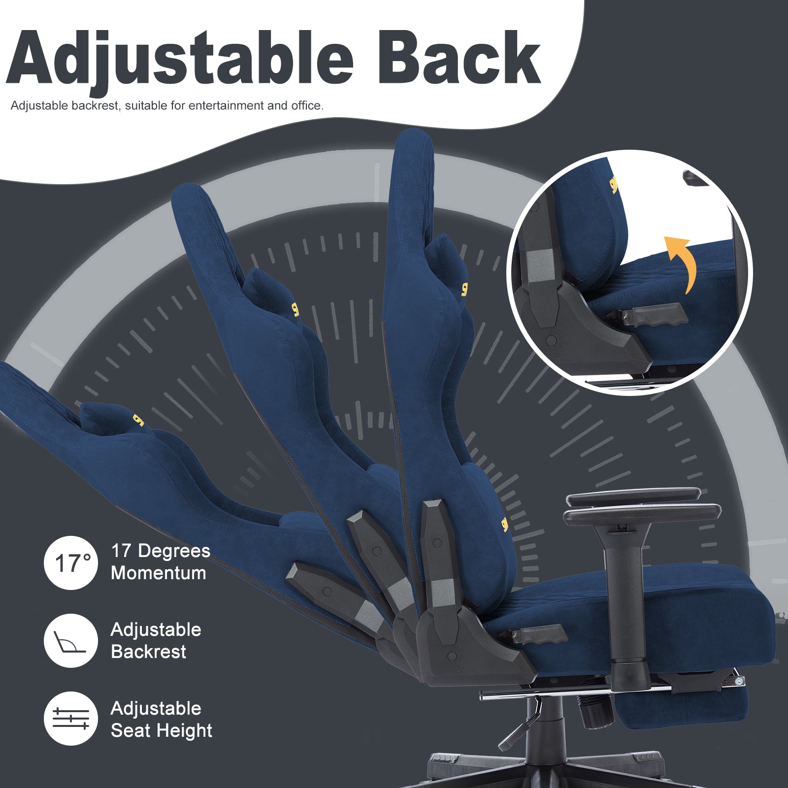 SYMINO Vintage PU Leather Ergonomic Gaming Chair.Blue