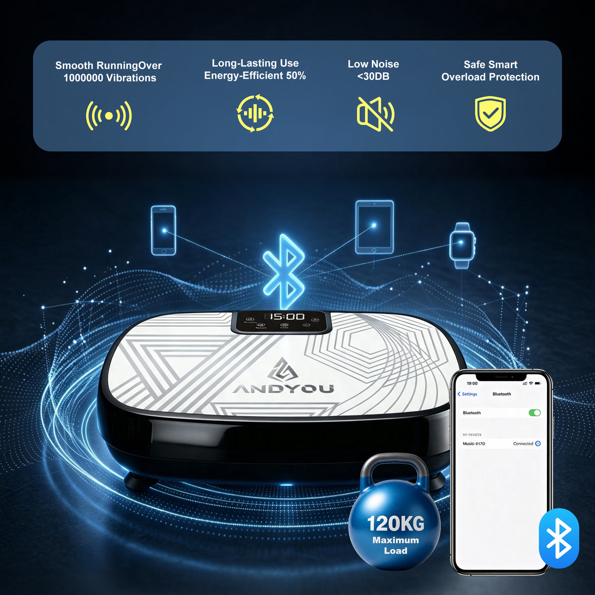 Vibration Plate Weight Loss Machine – 150 Levels Vibration Fitness Trainer with Bluetooth Music, Resistance Bands & Remote – Home Gym Body Shaper for Women & Men