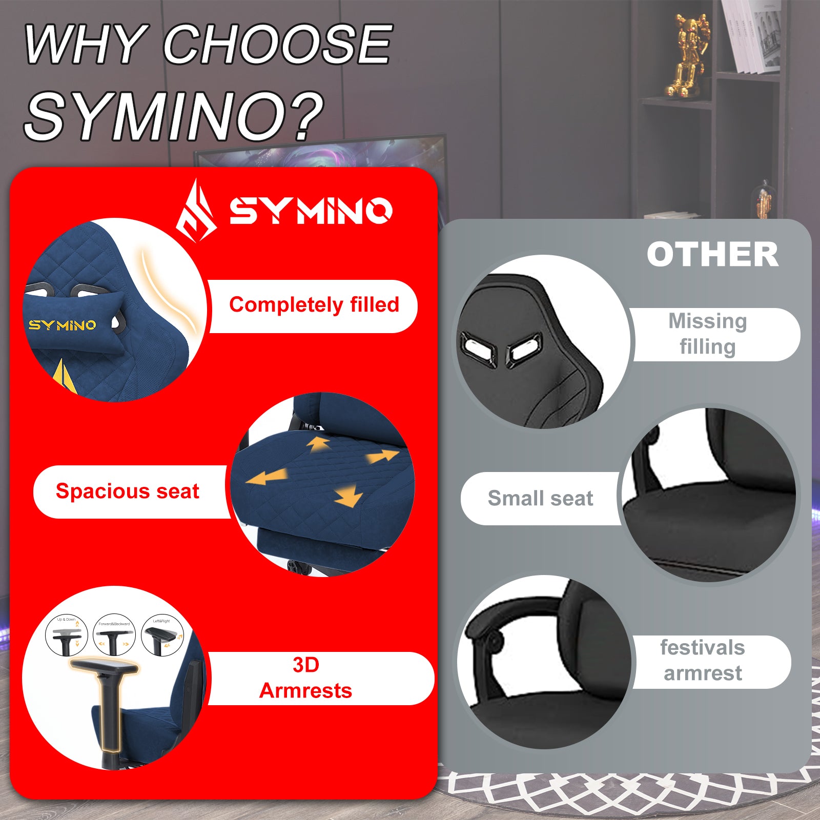 SYMINO Vintage PU Leather Ergonomic Gaming Chair.Blue